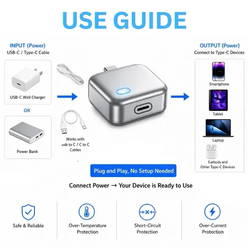140W Auto-Stop Battery Guard Charger – Smart Physical Disconnect for Phones, Laptops & Tablets