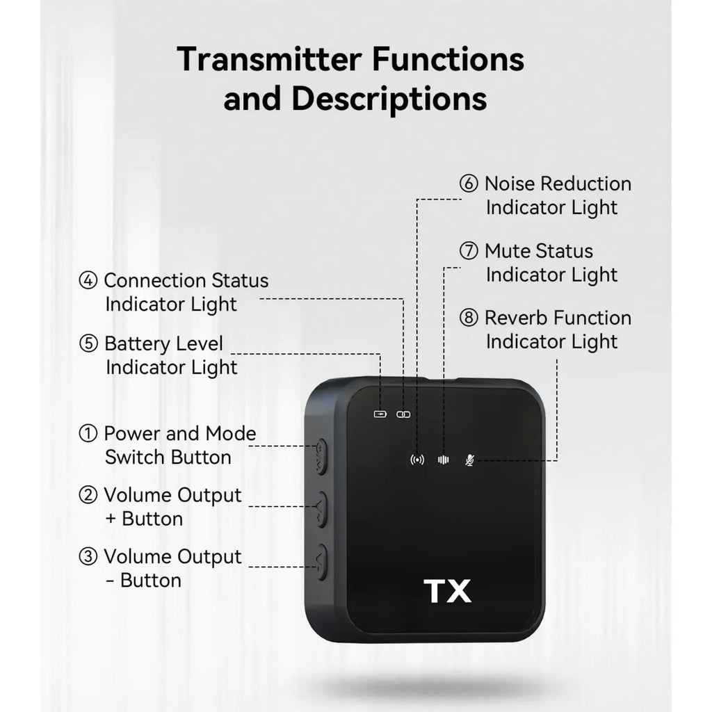 2-Pack Wireless Lavalier Microphone, For iPhone/Android/Camera, 328Ft Transmission, 18H Battery Life, Mini Microphone for Record Interview, Vlogs, Youtube