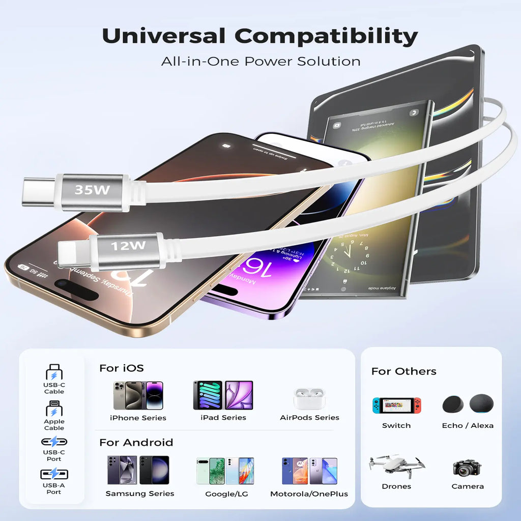 SUPERONE 4-in-1 80W Retractable Wall Charger – Foldable Plug, Dual Built-In Cables & 35W USB-C Fast Charging for iPhone & Samsung Devices