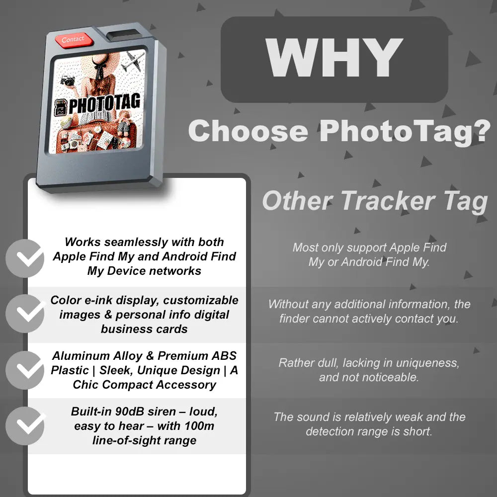 Phototag E-Ink Tracker – Customizable Apple Find My Tag for Keys, Wallets & Luggage, Photo Display, IP65 Waterproof, Up to 10 Months Battery