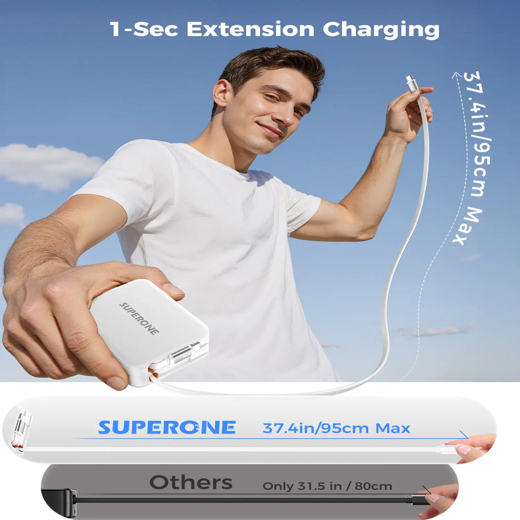 SUPERONE 4-in-1 80W Retractable Wall Charger – Foldable Plug, Dual Built-In Cables & 35W USB-C Fast Charging for iPhone & Samsung Devices