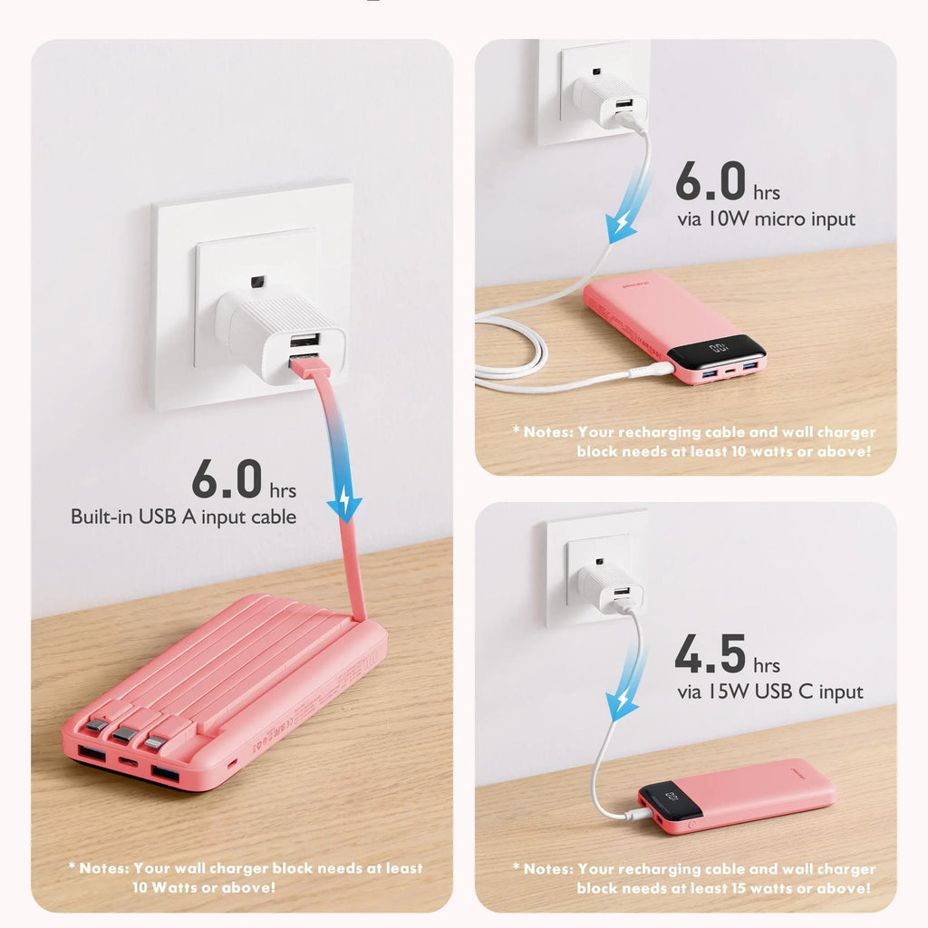 Charmast 10000mAh Slim Power Bank – Built-In Cables, 6 Outputs, 3 Inputs, 3A Fast Charging for iPhone, Android & Tablets