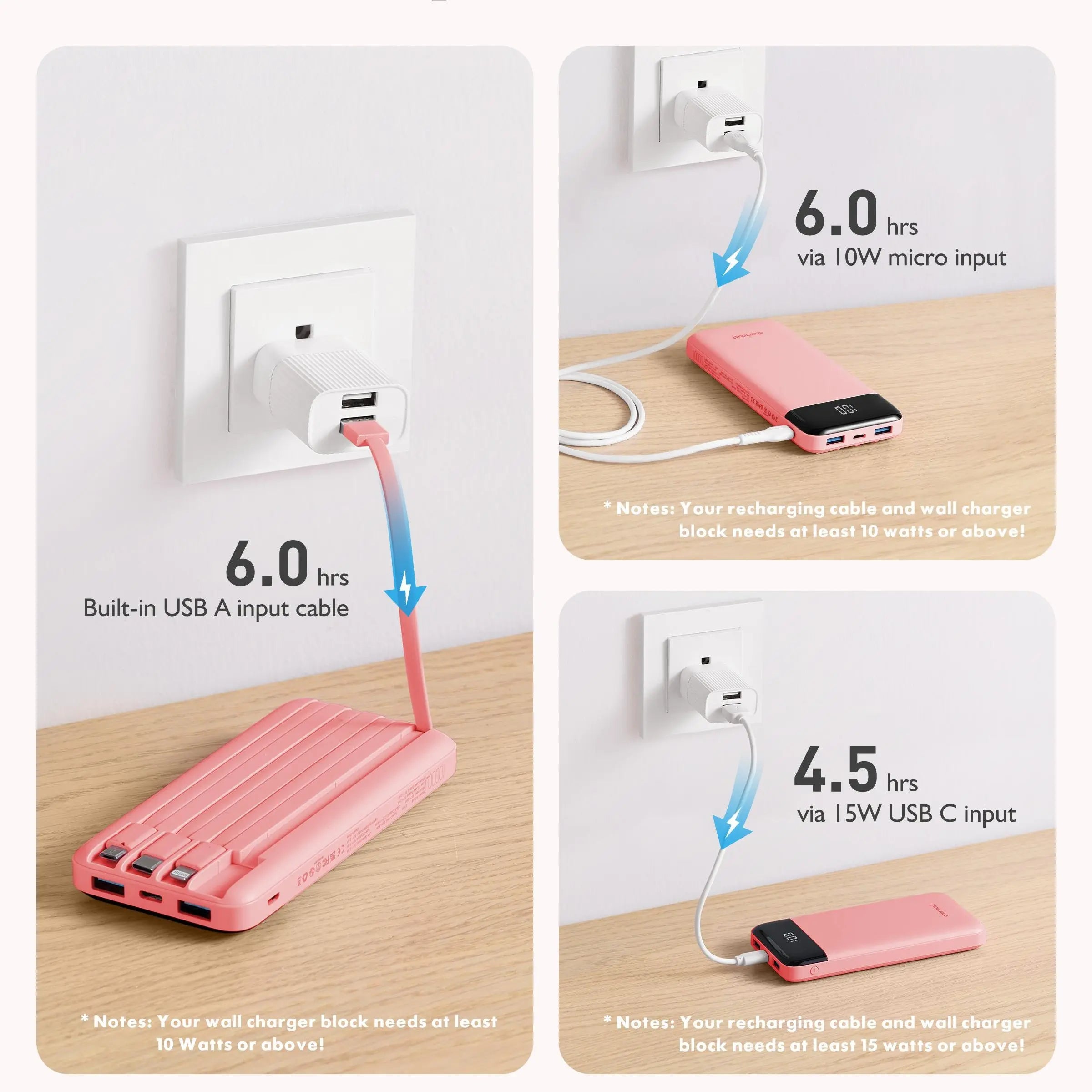 Charmast 10000mAh Slim Power Bank – Built-In Cables, 6 Outputs, 3 Inputs, 3A Fast Charging for iPhone, Android & Tablets