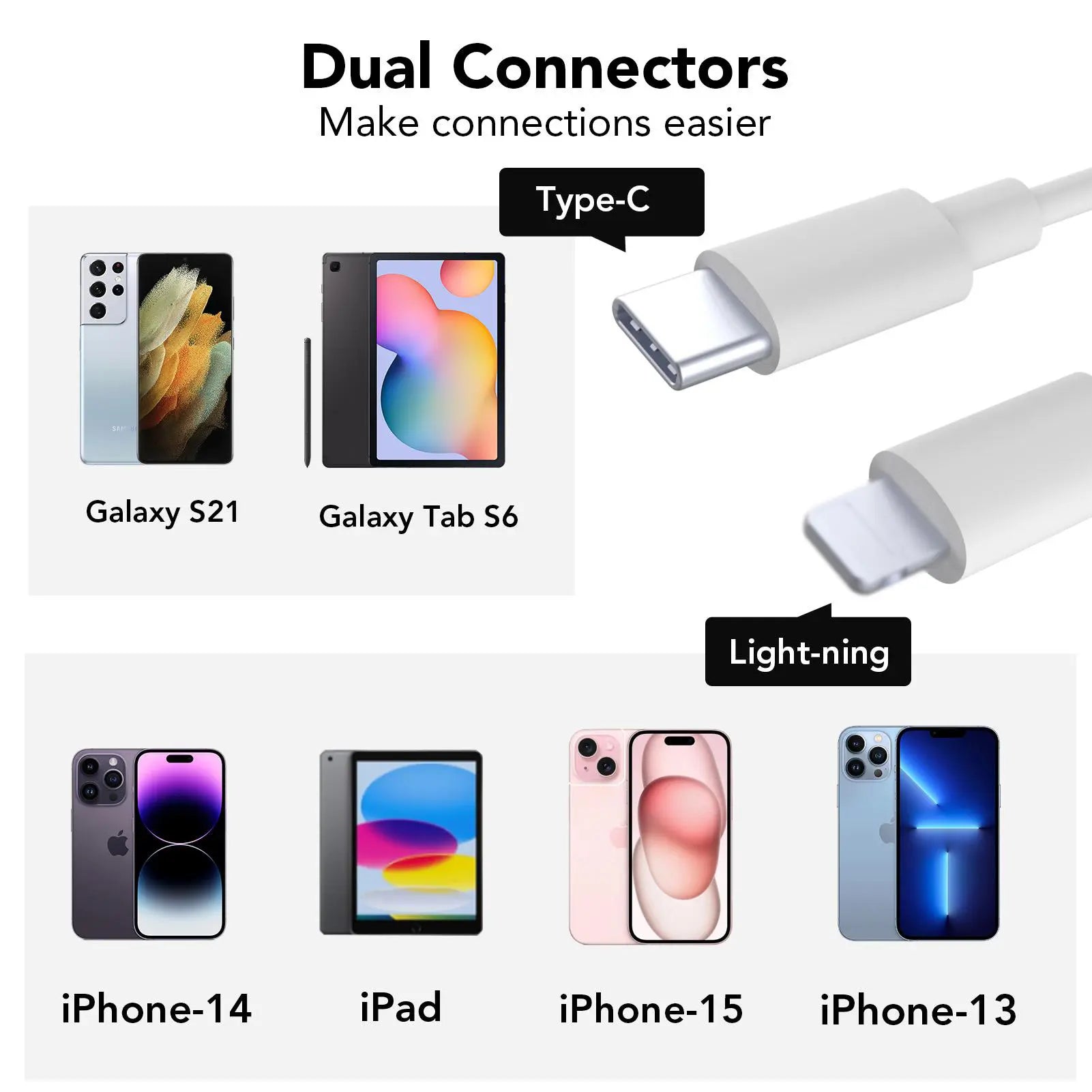 SD Card Reader for Iphone, Memory Card Reader with USB Camera Adapter, Supports Micro SD Card, Office Supply Charge Port, USB-C & OTG Charger