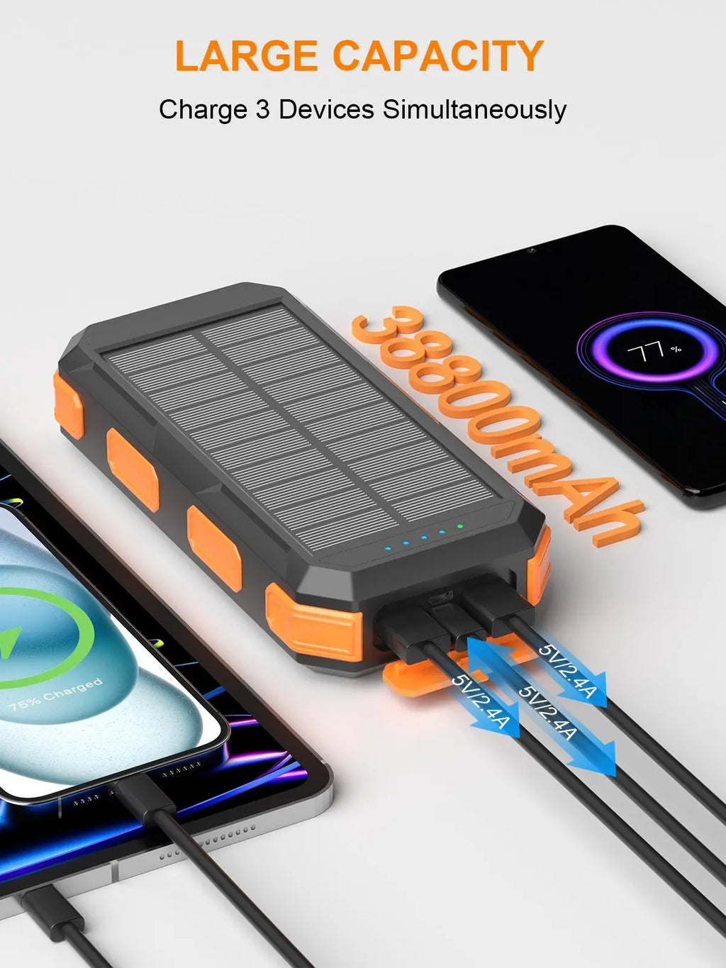Solar Power Bank 20000–38800mAh – Portable Charger with 4 Built-In Cables, 3 Ports, USB-C Fast Charging & Dual Flashlight for Camping & Outdoor Use