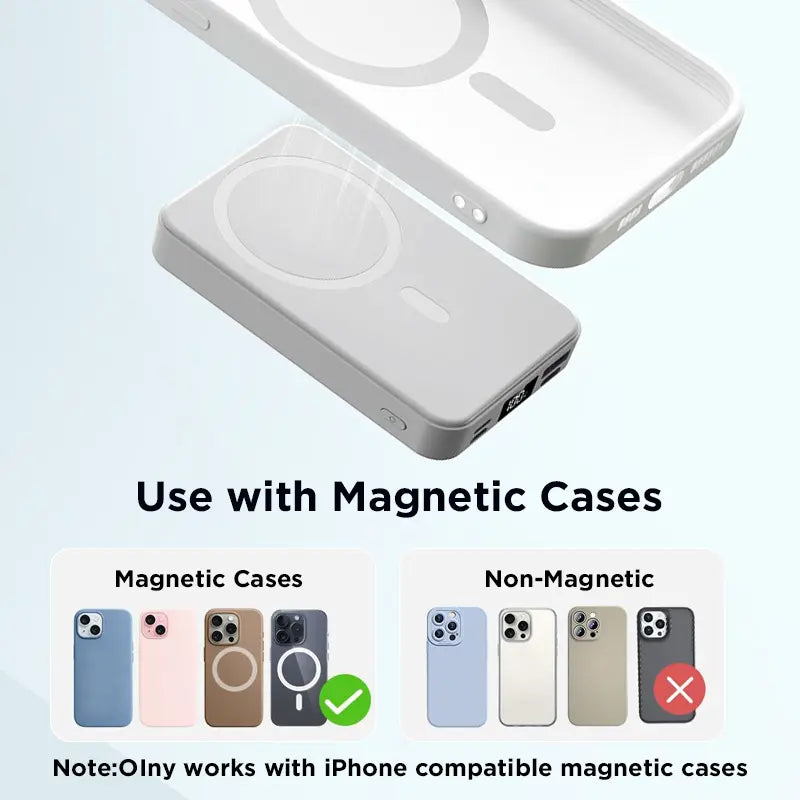 Magnetic 10000mAh Wireless Power Bank – USB-C Fast Charging, LED Display, Foldable Stand for iPhone 12–17 Series