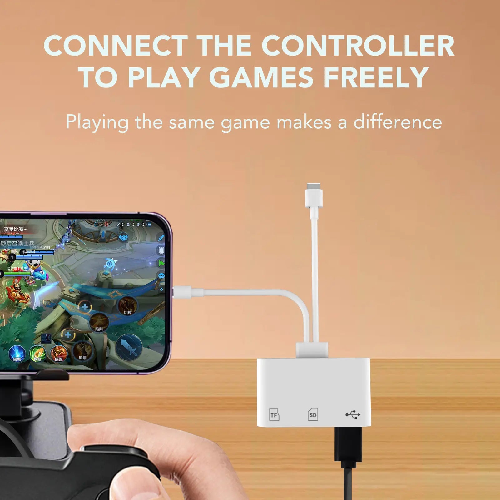 SD Card Reader for Iphone, Memory Card Reader with USB Camera Adapter, Supports Micro SD Card, Office Supply Charge Port, USB-C & OTG Charger