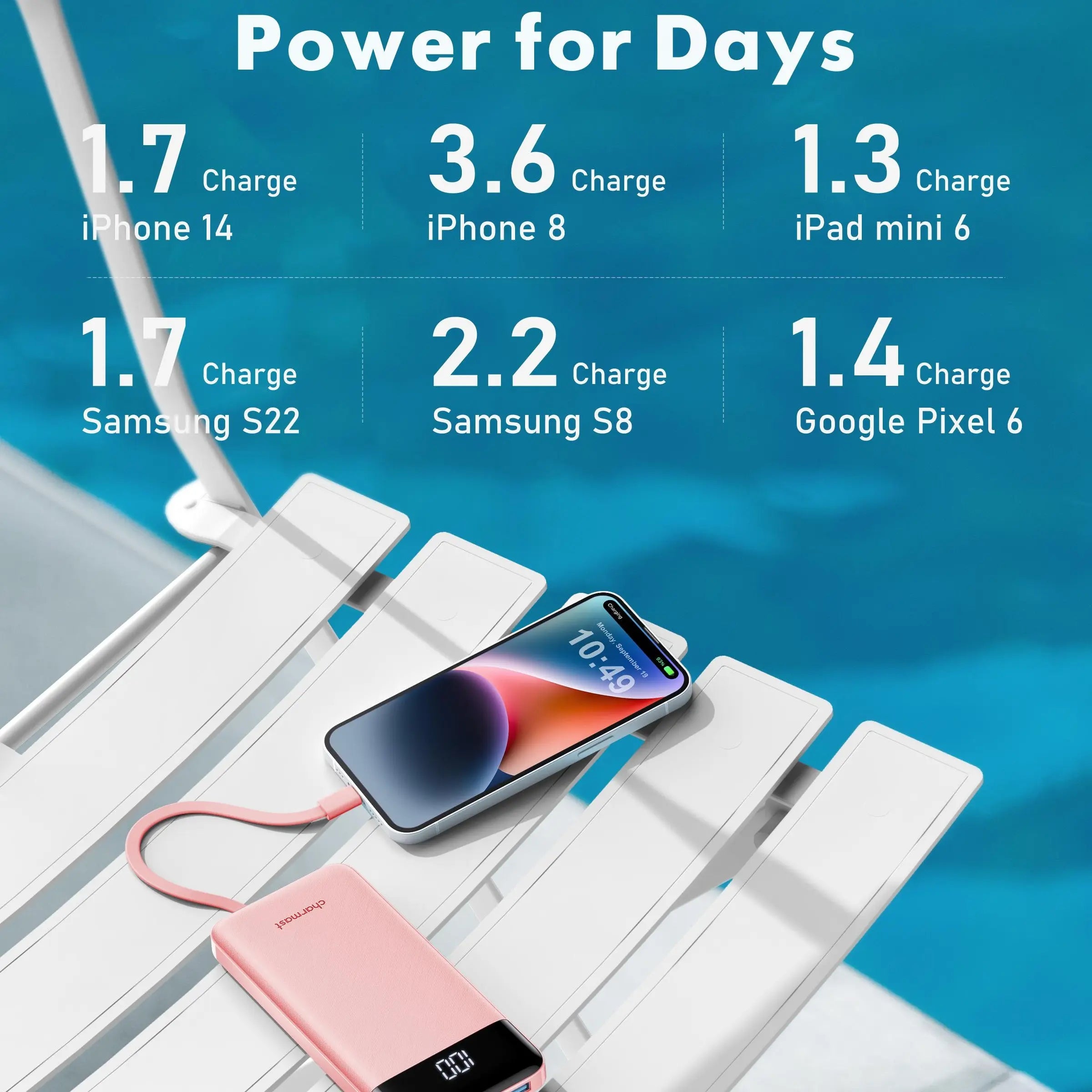 Charmast 10000mAh Slim Power Bank – Built-In Cables, 6 Outputs, 3 Inputs, 3A Fast Charging for iPhone, Android & Tablets