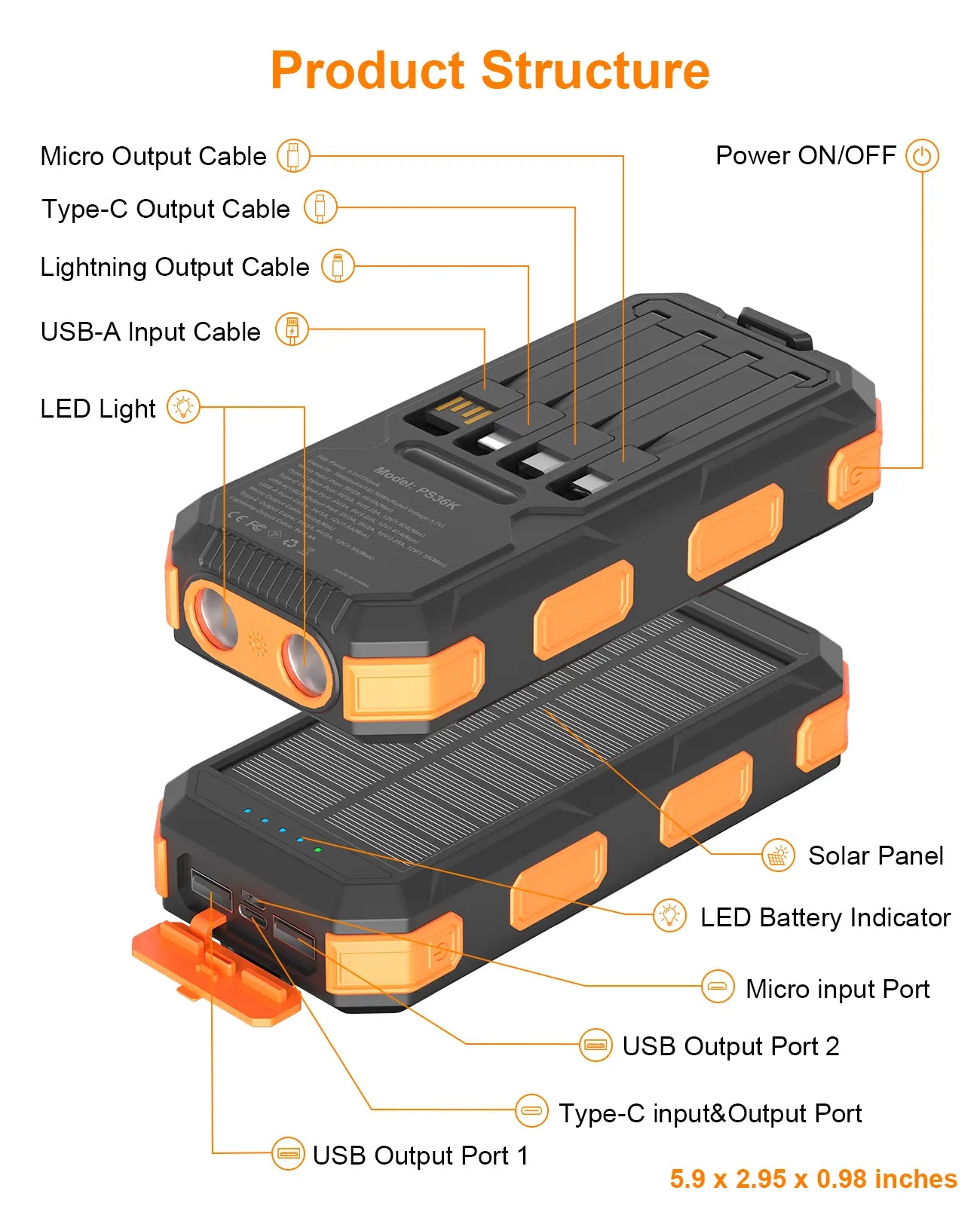 Solar Power Bank 20000–38800mAh – Portable Charger with 4 Built-In Cables, 3 Ports, USB-C Fast Charging & Dual Flashlight for Camping & Outdoor Use