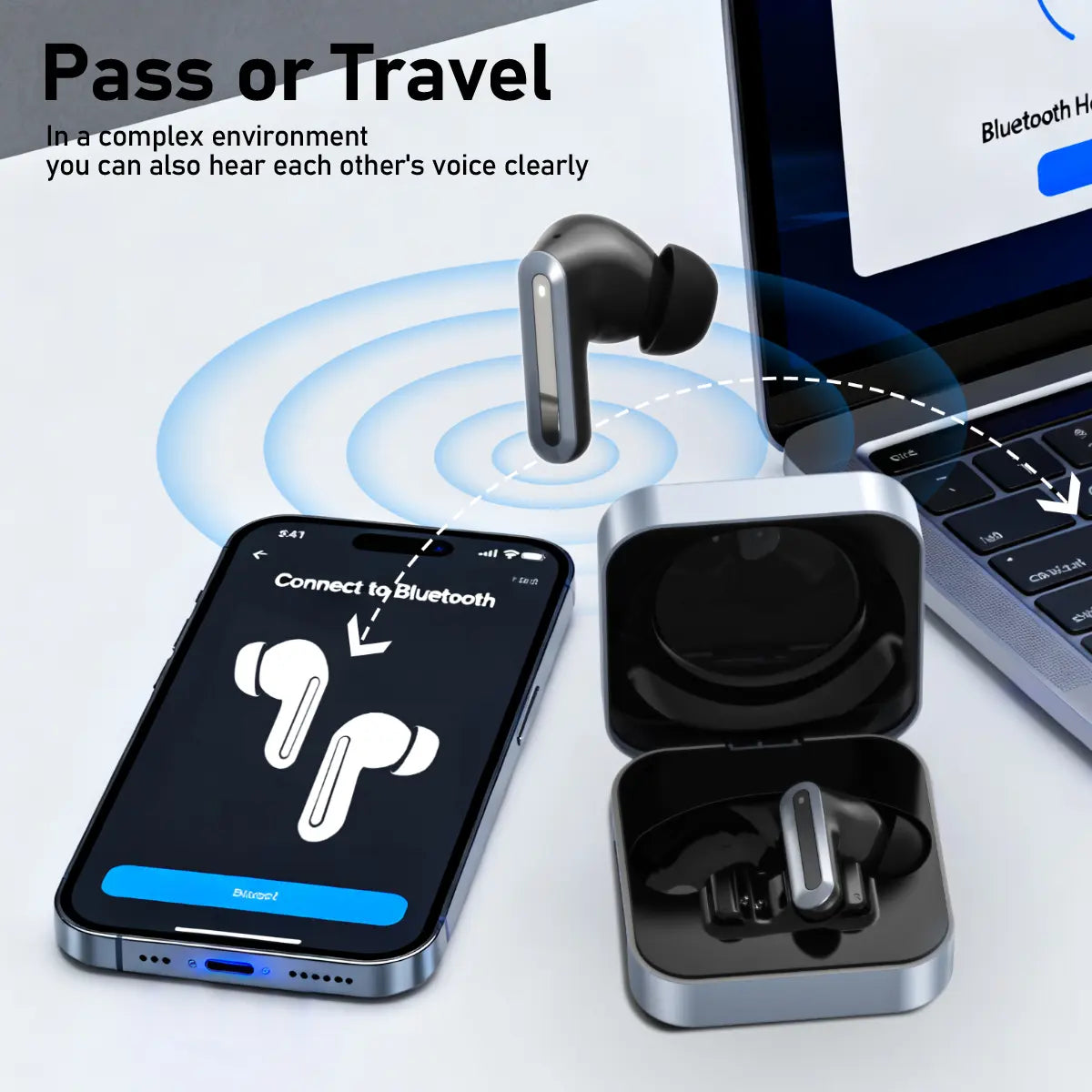 Wireless Bluetooth 6.0 Earbuds – Waterproof In-Ear Earphones with Mic for Calls, Gaming, Sports & Office Use
