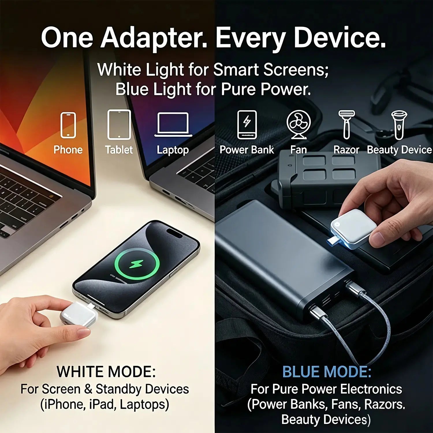 140W Auto-Stop Battery Guard Charger – Smart Physical Disconnect for Phones, Laptops & Tablets