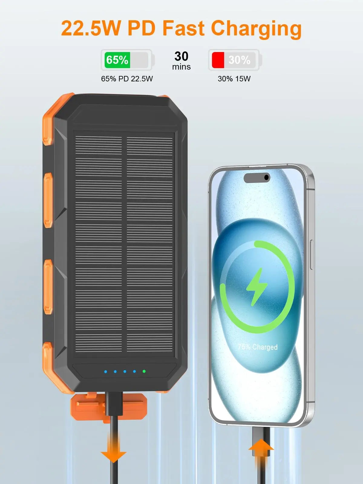 Solar Power Bank 20000–38800mAh – Portable Charger with 4 Built-In Cables, 3 Ports, USB-C Fast Charging & Dual Flashlight for Camping & Outdoor Use